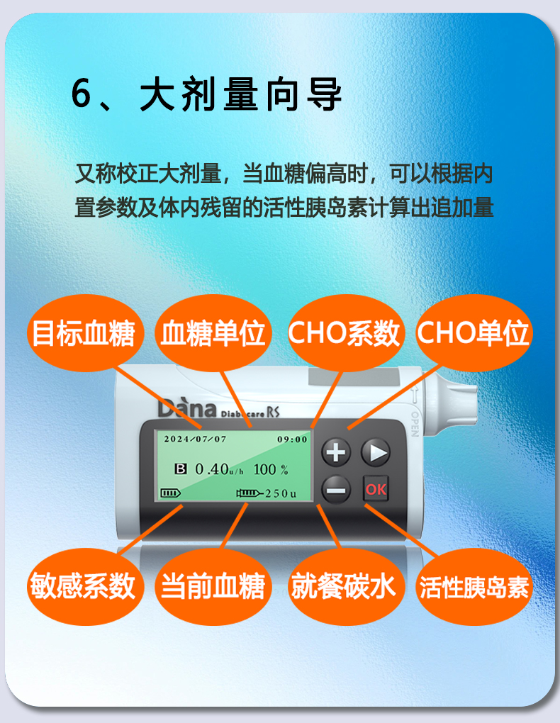 <a href='http://www.dana11.com/ktzs/ydsbbd/88.html' target='_blank'><u>大剂量向导</u></a>计算器功能介绍