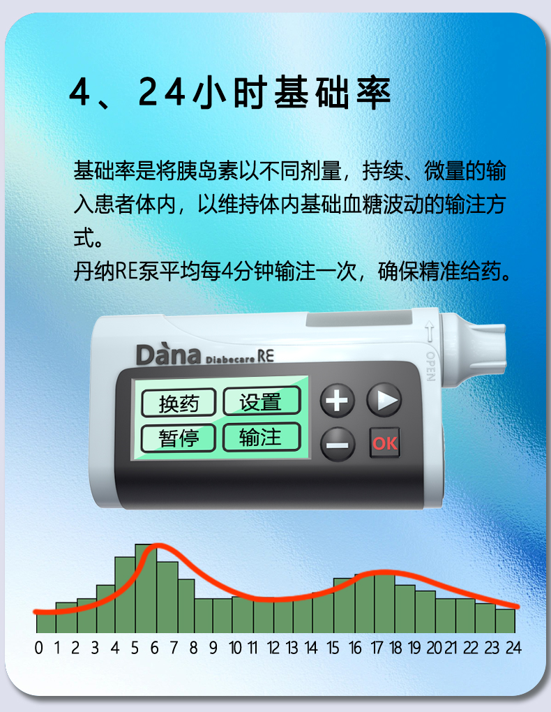 <a href='http://www.dana11.com/ktzs/ydsbbd/274.html' target='_blank'><u>24小时<a href='http://www.dana11.com/ktzs/ydsbbd/274.html' target='_blank'><u>基础率</u></a></u></a>